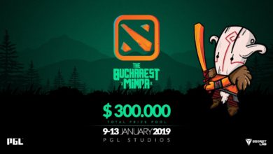 The Bucharest Minor