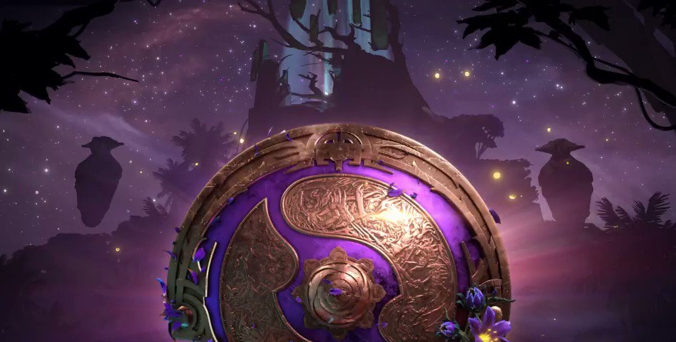 Все участники The International 2019